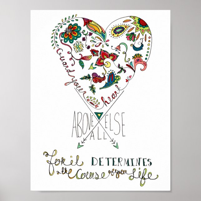 Sprichwörter 4:23 Poster (Vorne)