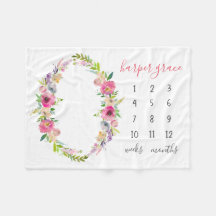 Spring Garden Baby Name Monthly Meilenstein Foto