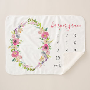 Spring Garden Baby Name Monthly Meilenstein Foto Sherpadecke