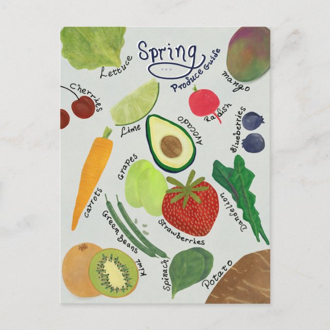 Spring Produce Guide  Postkarte (Vorderseite)