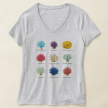 SPS Coral ID Vintag Botanische Illustration T-Shir