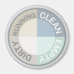 Spülmaschinen-sauberes schmutziges leeres magnet