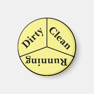 Spülmaschinenmagnet - sauber, schmutzig, Betrieb Magnet