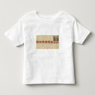 St- Paul, Minneapolis- und Manitoba-Eisenbahn Kleinkind T-shirt
