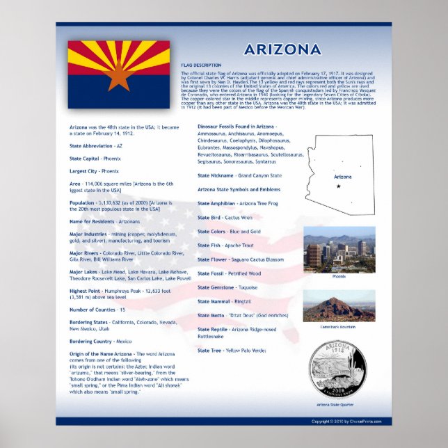 Staat Arizona, AZ Poster (Vorne)