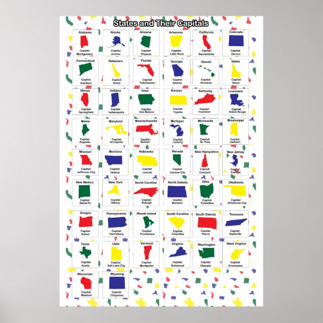 Staat-Hauptstädte drucken Poster (Vorne)