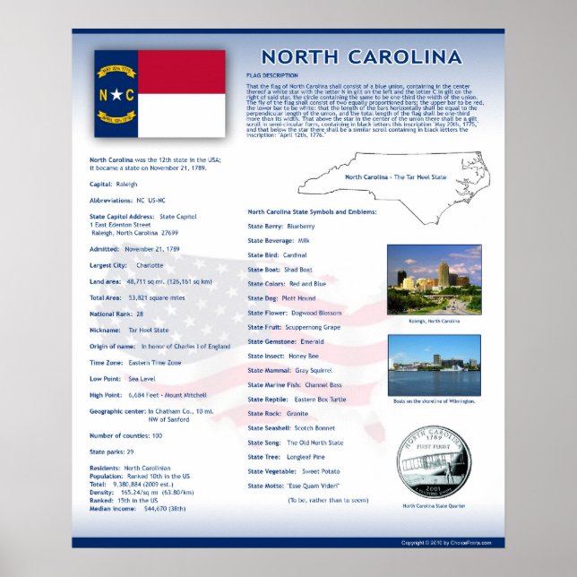Staat North Carolina, NC Poster (Vorne)