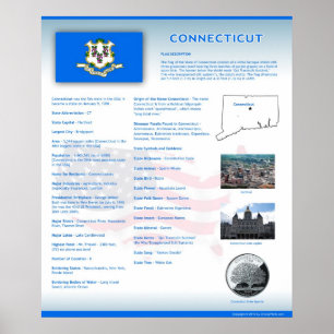 Staat von Connecticut,CT-Postern Poster