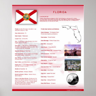 Staat von Florida, Florida-Plakate Poster
