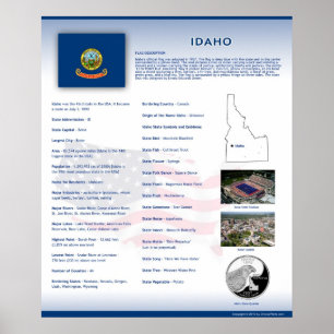 Staat von Idaho,ID Posters Poster