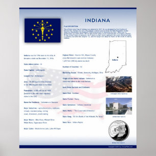 Staat von Indiana, IN Postern Poster