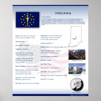 Staat von Indiana, IN Postern Poster