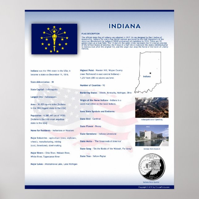 Staat von Indiana, IN Postern Poster (Vorne)