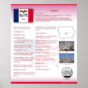 Staat von Iowa, IA Plakate