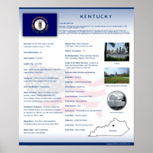 Staat von Kentucky, KY Poster