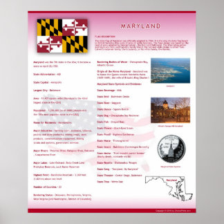 Staat von Maryland, MD Posters Poster