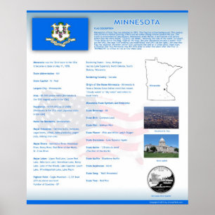 Staat von Minnesota, MN Poster