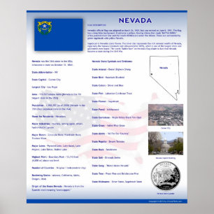 Staat von Nevada, NV Posters Poster