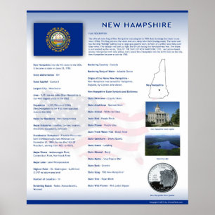 Staat von New Hampshire, NH Posters Poster