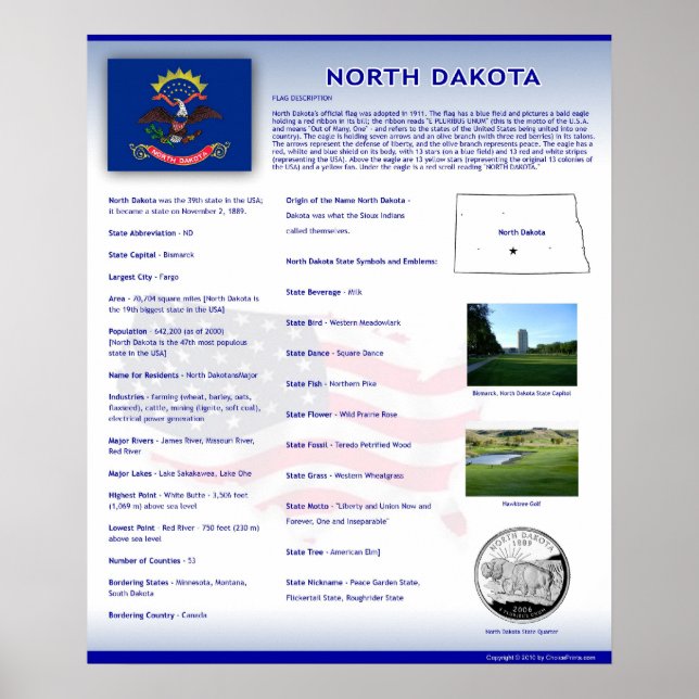 Staat von North Dakota, ND-Poster Poster (Vorne)