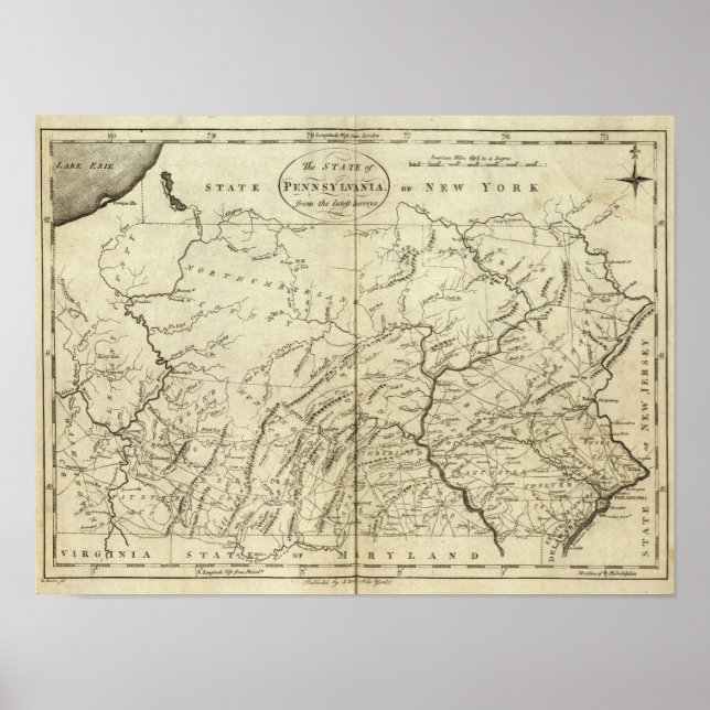 Staat von Pennsylvania Poster (Vorne)