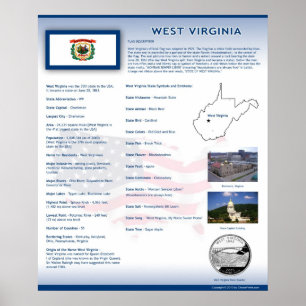 Staat West Virginia, WV Posters Poster