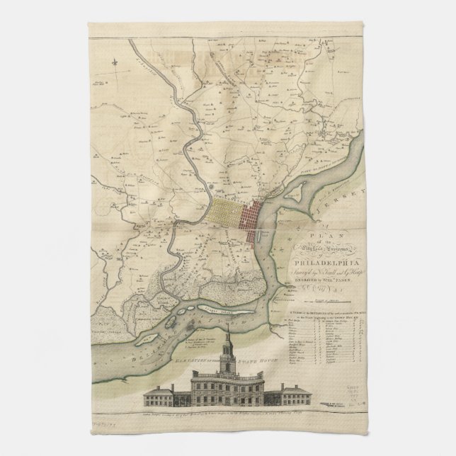 Stadt von Karte Philadelphias Pennsylvania (1777) Handtuch (Vertikal)