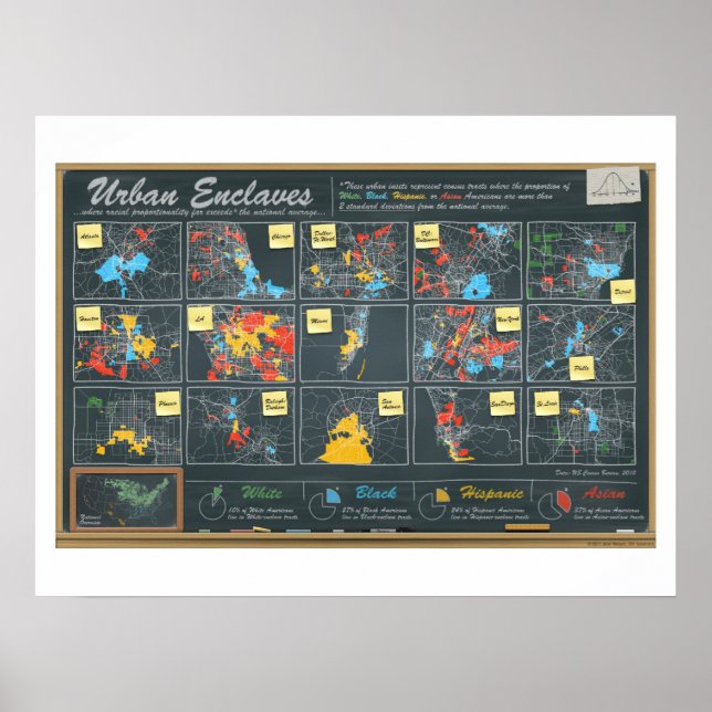 Städtische Enklaven Poster (Vorne)