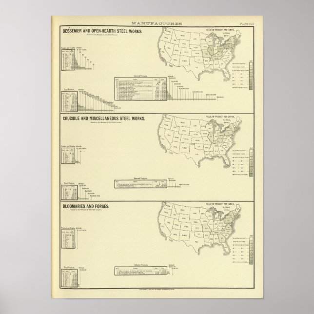 Stahlwerke und -schmieden poster (Vorne)