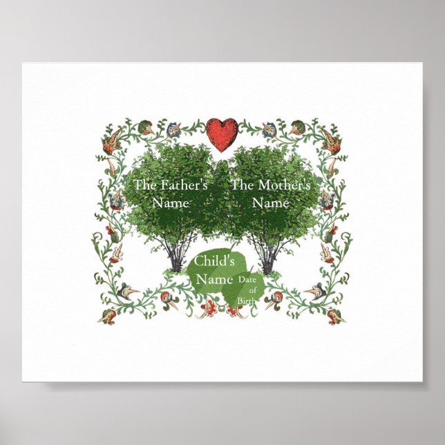 Stammbaum 1A Poster (Vorne)