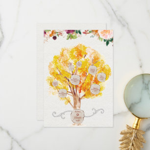 Stammbaum Ahornblätter Genealogie Ahnentafel Karte