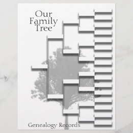 Stammbaum Genealogie Pedigree