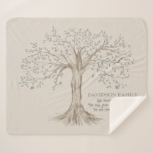 Stammbaum mit Personalisiertem Zitat