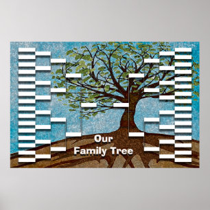 Stammbaum-Schablone Poster
