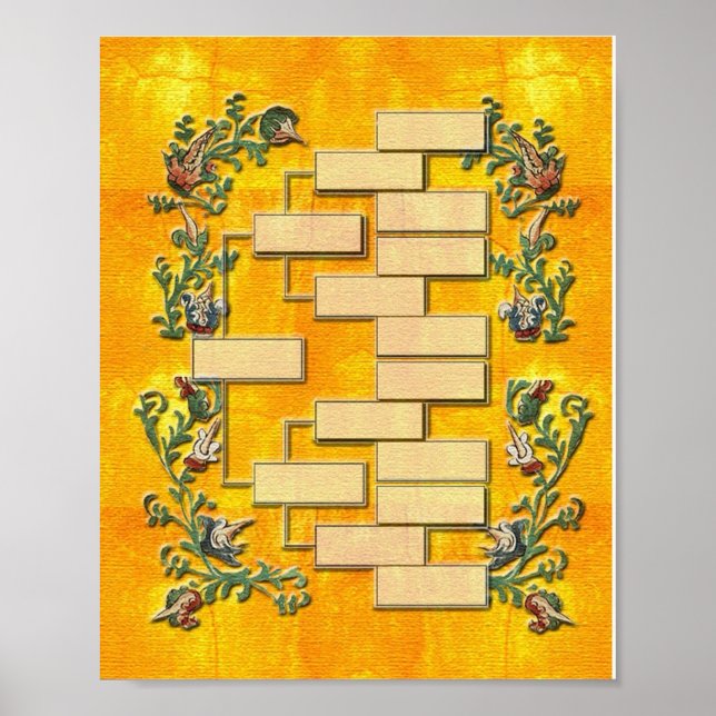 Stammbaum V2 Poster (Vorne)