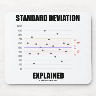 Standardabweichung erläutert Grafik Mousepad