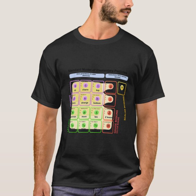 Standardmodell Higgs Boson Picle Physical Student T-Shirt (Vorderseite)