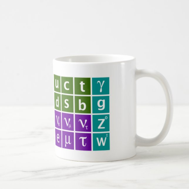 Standardmodell Tasse (Rechts)