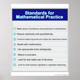 Standards für das mathematische Praxistuffer Poster