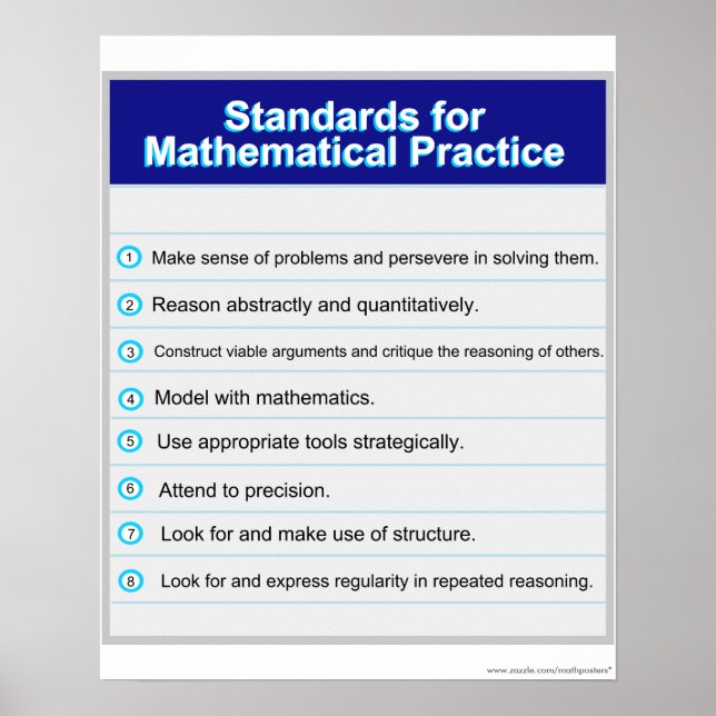 Standards für das mathematische Praxistuffer Poster (Vorne)
