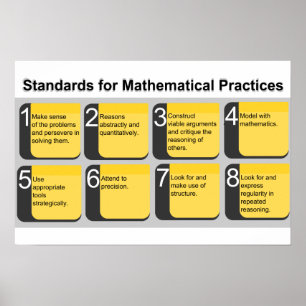 Standards für das Poster mathematischer Praktiken