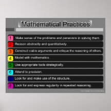 Standards für das Poster mathematischer Praktiken
