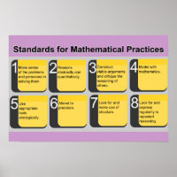 Standards für das Poster mathematischer Praktiken