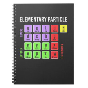 Standart Model of Elementary Particles Physics Notizblock