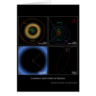 Standort und Bahn von Sedna - die NASA