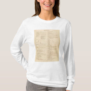Stanfords London-Atlas der universellen Geografie T-Shirt
