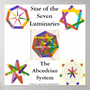 Star des Sieben-Leuchtenplakats Poster