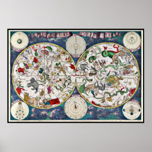 Star-Diagramm Poster