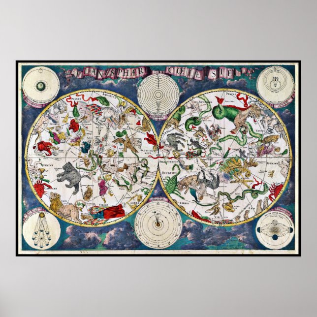 Star-Diagramm Poster (Vorne)