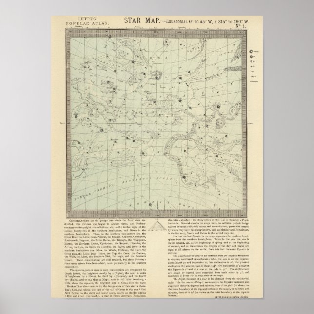 Star-Karte 2 Poster (Vorne)